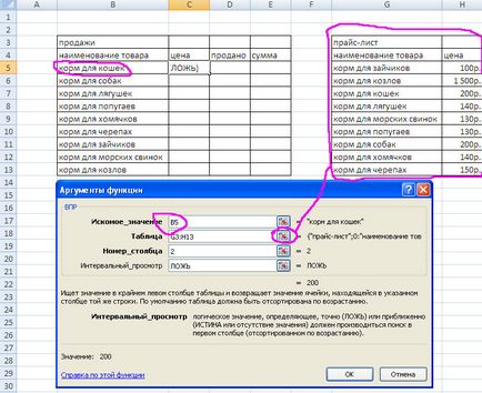 Заместването на данни в Excel VLOOKUP, ангажирани уроци се отличават