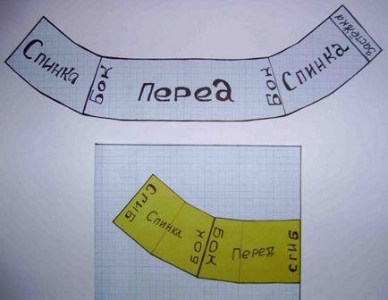 Шевни основите колан за ориенталски танци