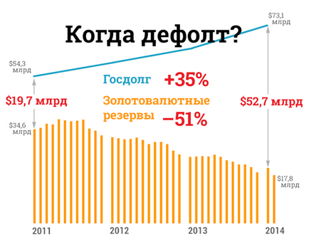 Истината за Майдан