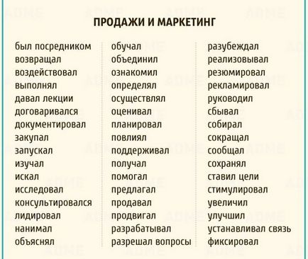 Професионалните постижения в резюмето - примери на ролите, отговорностите и постижения в автобиография