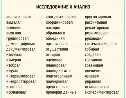 Професионалните постижения в резюмето - примери на ролите, отговорностите и постижения в автобиография