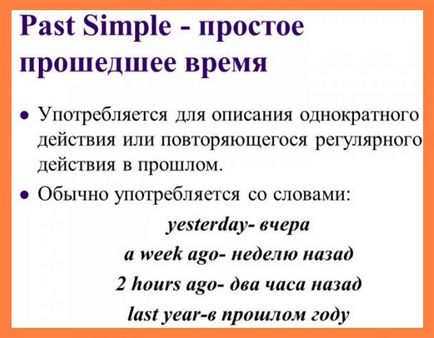 Изминалата времето на глагола в български и английски език