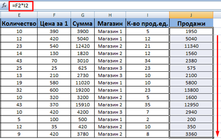 Работа с осеви таблици в Excel в примерите