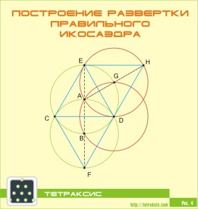 icosahedron сканиране