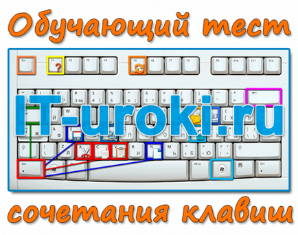 Най-полезна комбинация прозорци ключ, ИТ уроци (добро) Най-полезна комбинация прозорци ключ, ИТ уроци