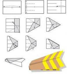 Хартиени самолети, които летят много дълго верига, описанието и препоръки