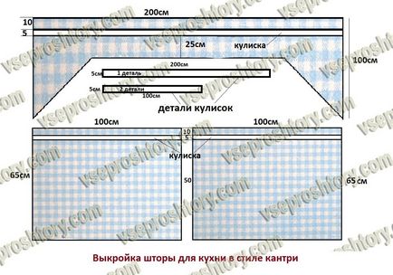 Завеси с техните ръце модел завеси и Pelmets безплатно със снимки