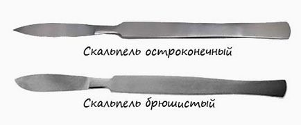 Хирургични скалпел - видове ножове, техния дизайн и етикетиране