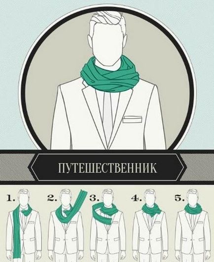 Начини за вратовръзка шал за мъже - сайт за мода и стил