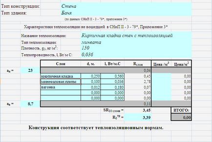 Строителство баня тухли, строителни вани