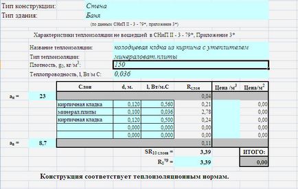 Строителство баня тухли, строителни вани