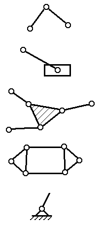Структурата на механизмите