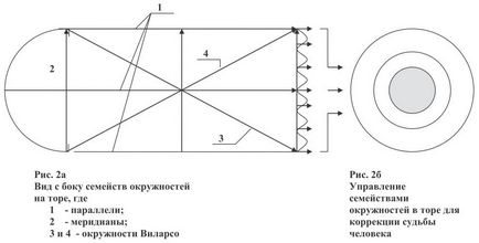 Съдбата е това, което е,