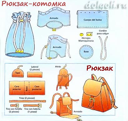 Чанти със собствените си ръце - модел за шиене плат или кожа