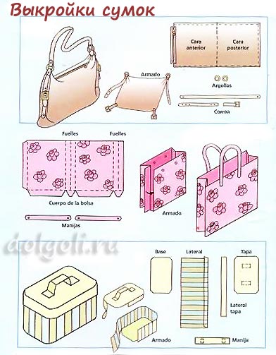 Чанти със собствените си ръце - модел за шиене плат или кожа