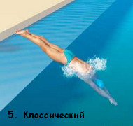 започнете техника в плуването - водолазно училище (плуване) започнете техника в плуването - водолазно училище