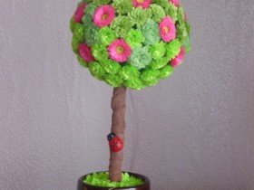 Topiary с ръцете си, за да създадете фото материали, щастие примери дърво