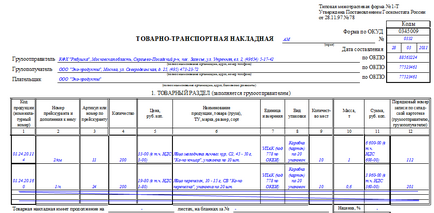 Товарителница (проба и правила за пълнене товарителница)