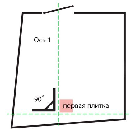 Полагане плочки на пода с ръце инструкции стъпка по стъпка със снимки и видео