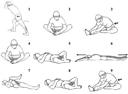 Упражнения за разтягане шпагат за начинаещи у дома