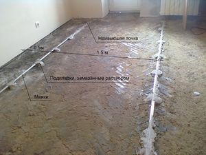 Инсталиране маяци за подове - да се научи да стои правилно