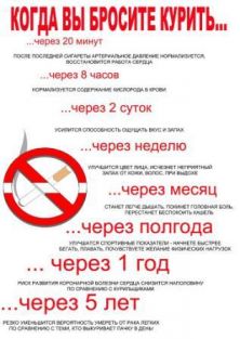 Сърцето ти, когато пушенето (си) Сърцето ти, когато пушенето