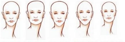Видове бретон - как да се избират формата на бретон на лицето вид и ножицата