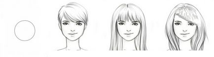 Видове Bangs избор на формата на лицето и вида на косата (снимки)