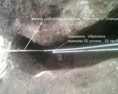 Водата в мазето ще обмисли какво да правя (в мазето) Водата в мазето ще обмисли какво да правя