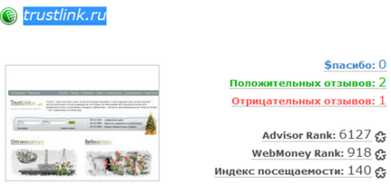 Webmoney съветник - прегледи на любимата си партньорска програма