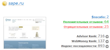 Webmoney съветник - прегледи на любимата си партньорска програма