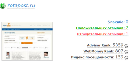 Webmoney съветник - прегледи на любимата си партньорска програма