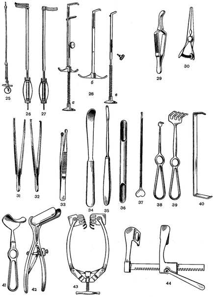 Хирургически инструменти имена и видове хирургически инструменти