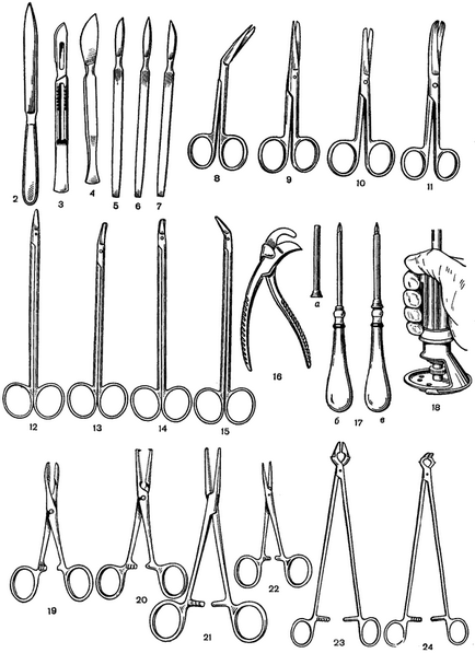 Хирургически инструменти имена и видове хирургически инструменти