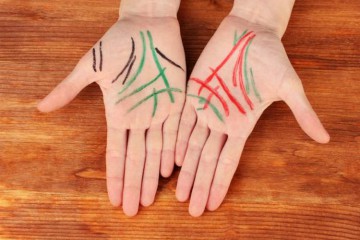 Стойността на линията на любовта на ръка (фото и видео инструкции)