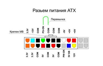 Hi-Fi система със собствените си ръце