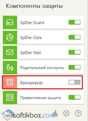 Как да деактивирате защитната стена д-р на лентата от Как да деактивирате защитната стена д-р на лентата от