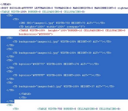 Как се работи с шаблони Как се работи с шаблони
