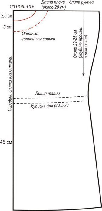 Туники с ръце