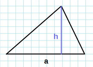 Каква е формулата за района на равнобедрен триъгълник