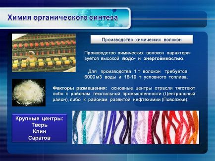 Какво е органичен синтетичната химия Какво е органичен синтетичната химия