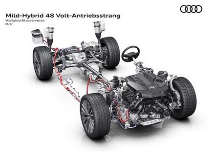 Тежкотоварните превозни средства и нови Audi