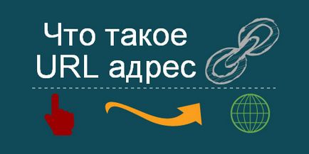 Какво е URL адреса - нейната структура и техническите параметри