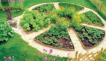 Декоративна градинска украса снимка красива градина със собствените си ръце, а идеята на декора в градината
