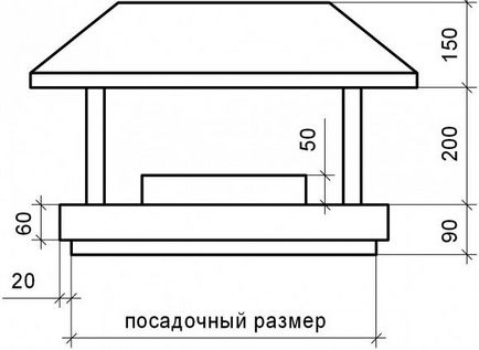 Ветропоказател на вентилацията