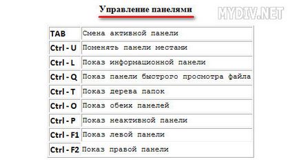 Как да се използва далеч мениджър (управител) Как да се използва далеч мениджър