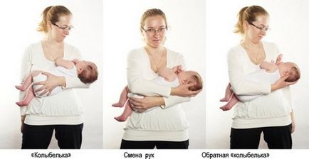 Как да приемате, задръжте и носене на новородено бебе в ръцете си