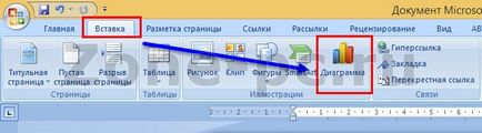 Как да си направим диаграма в Word подробни указания - покажи въпроси и отговори (графика) Как да си направим класация по-подробни насоки Word - покажи въпроси и отговори