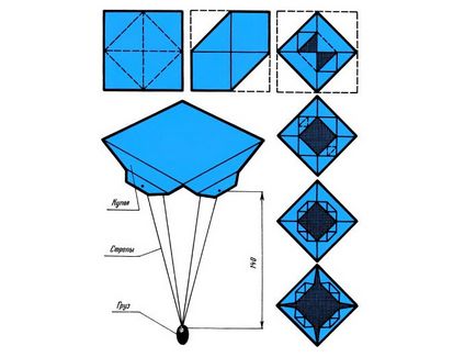 Как да си направим парашут от хартия с ръцете си (на схемата)