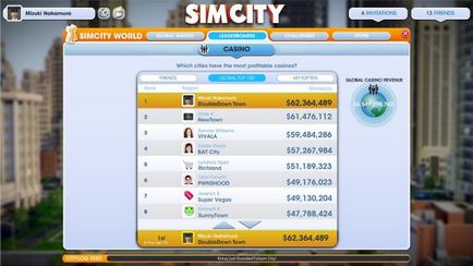 Как да създадете развиващ се град SimCity 5, pulson